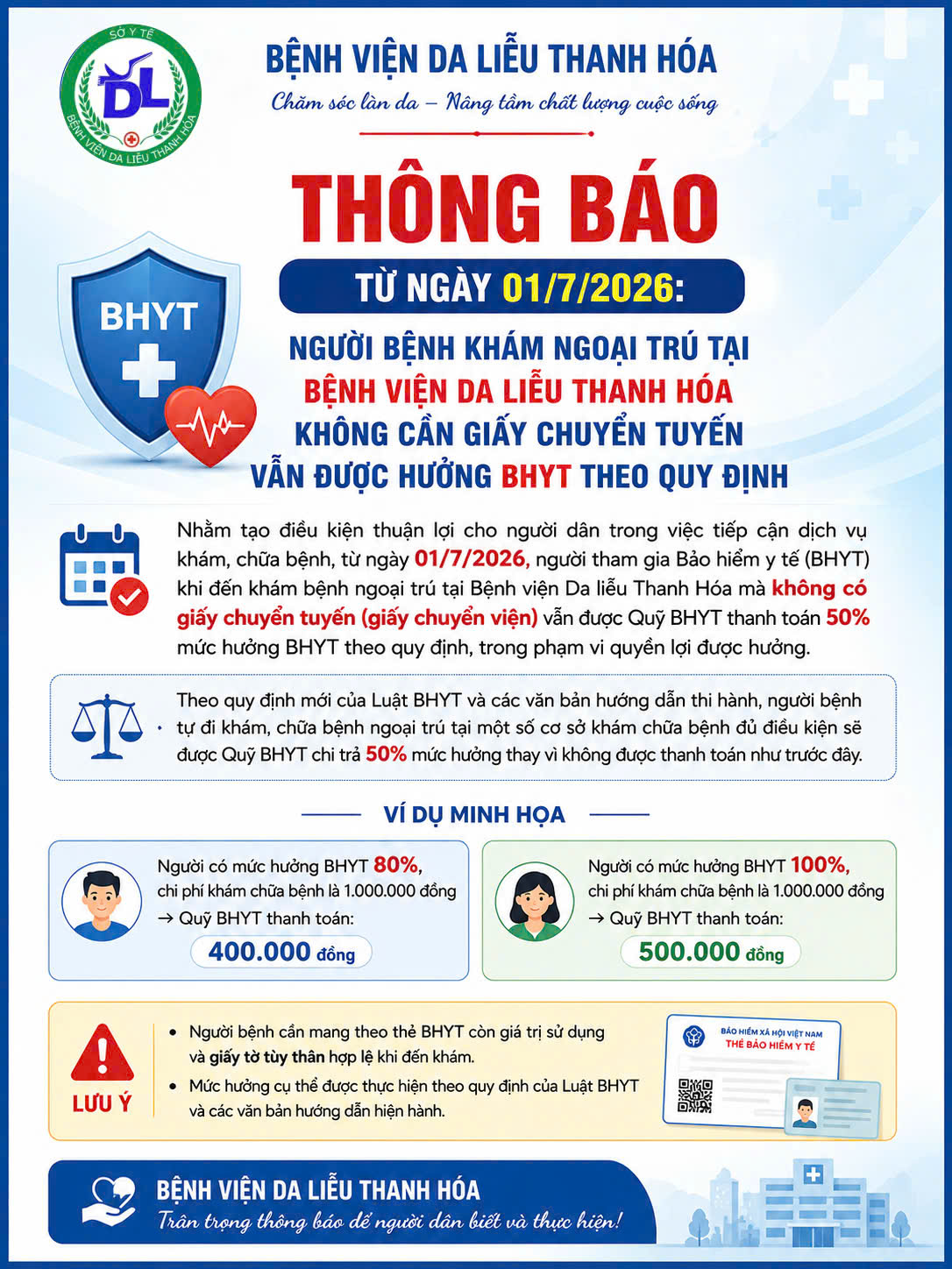THÔNG BÁO VỀ QUYỀN LỢI BHYT KHI KHÁM NGOẠI TRÚ TẠI BỆNH VIỆN DA LIỄU THANH HÓA TỪ NGÀY 01/7/2026
