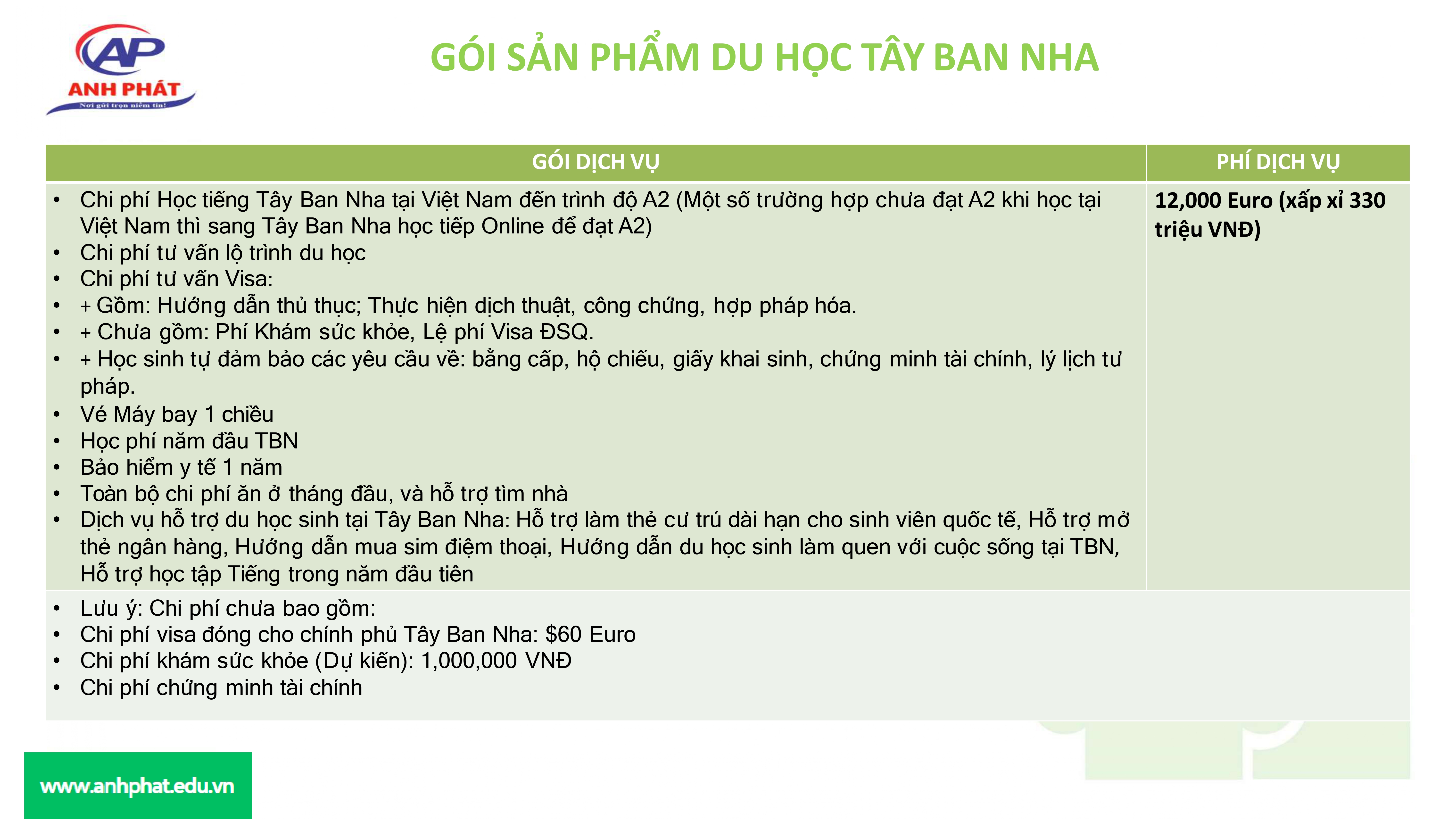 Du học Tây Ban Nha ANH PHÁT (2) page 0014