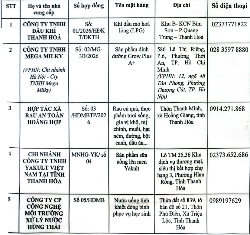 Công bố thực đơn, suất ăn và thực phẩm của trẻ tháng 10/2026 - Mầm non Hoằng Giang 1