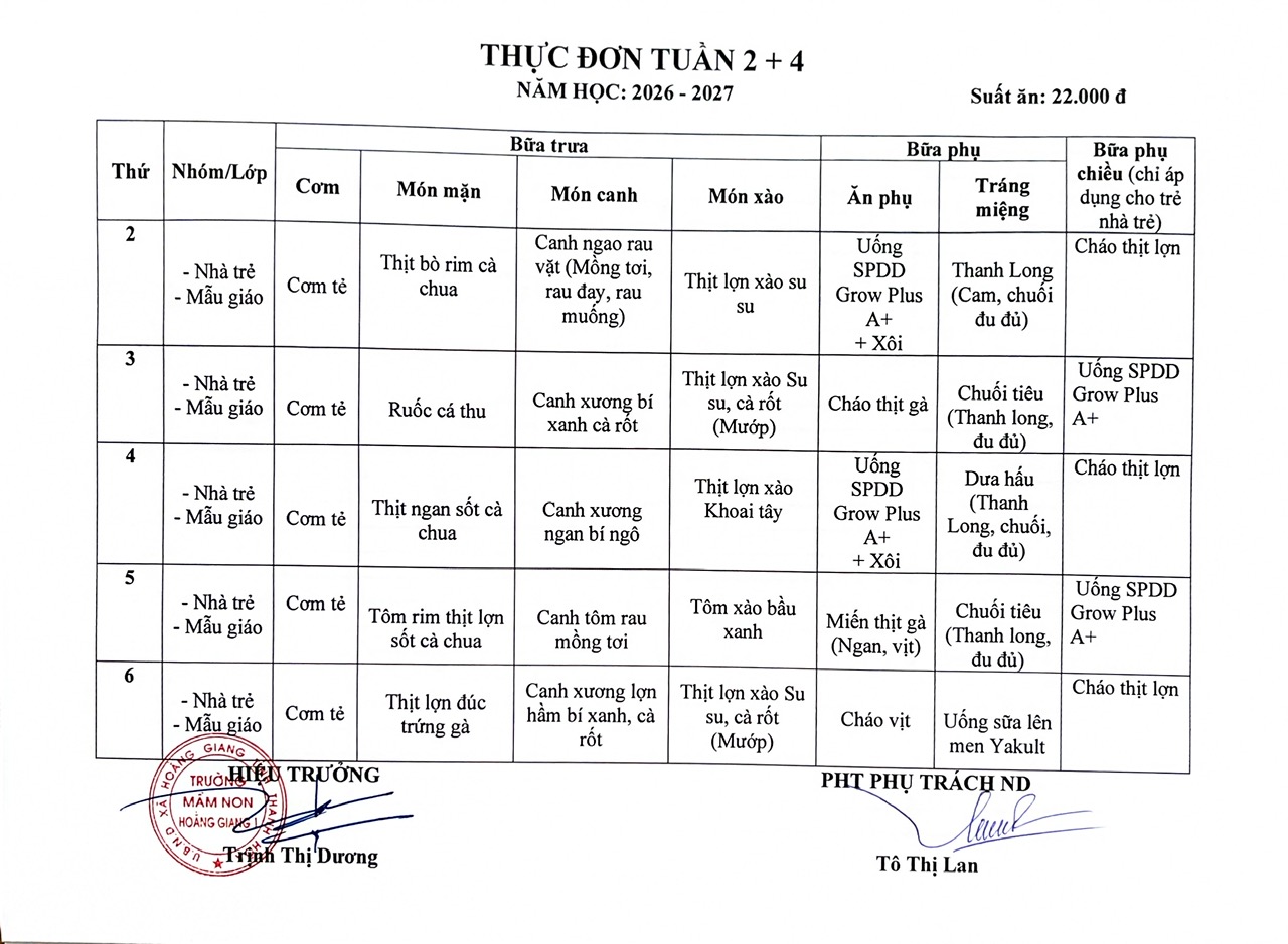 công khai thực đơn ăn của trẻ tại nhà trường tuần 2 tuần 4